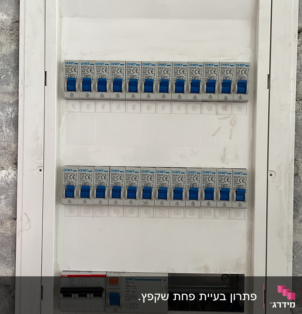 לוח חשמל עם מפסקים וכיתוב על רקע קיר בטון